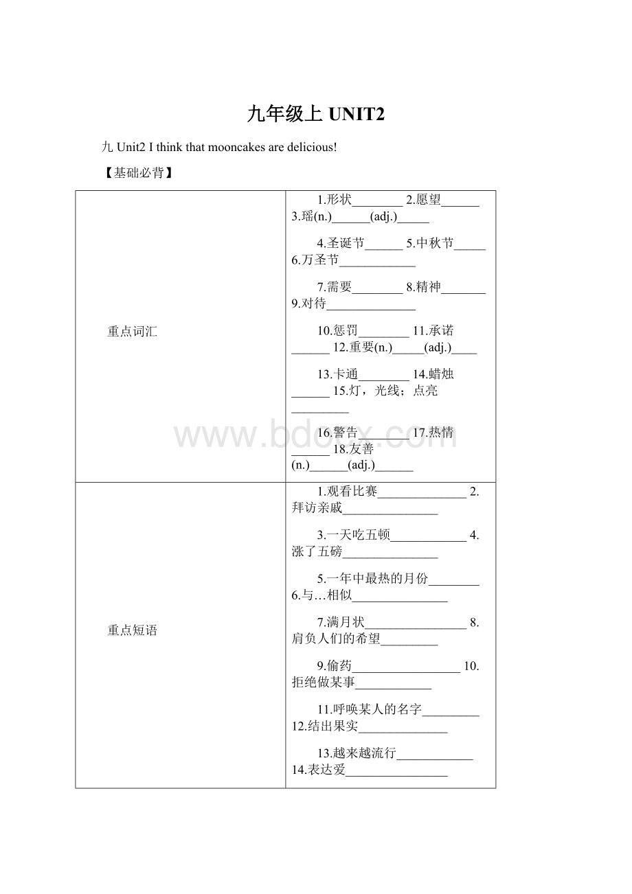 九年级上UNIT2文档格式.docx