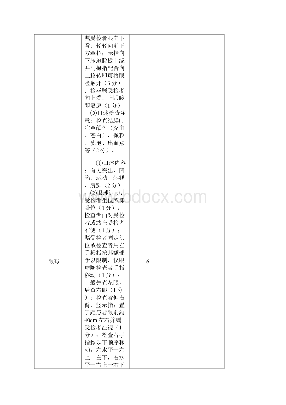 春季高考医学类基本技能内容及参考评分标准1130.docx_第2页