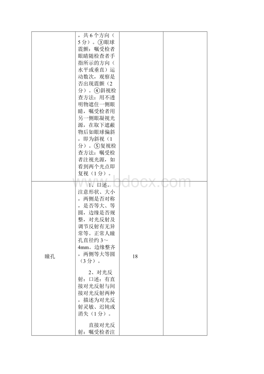 春季高考医学类基本技能内容及参考评分标准1130.docx_第3页