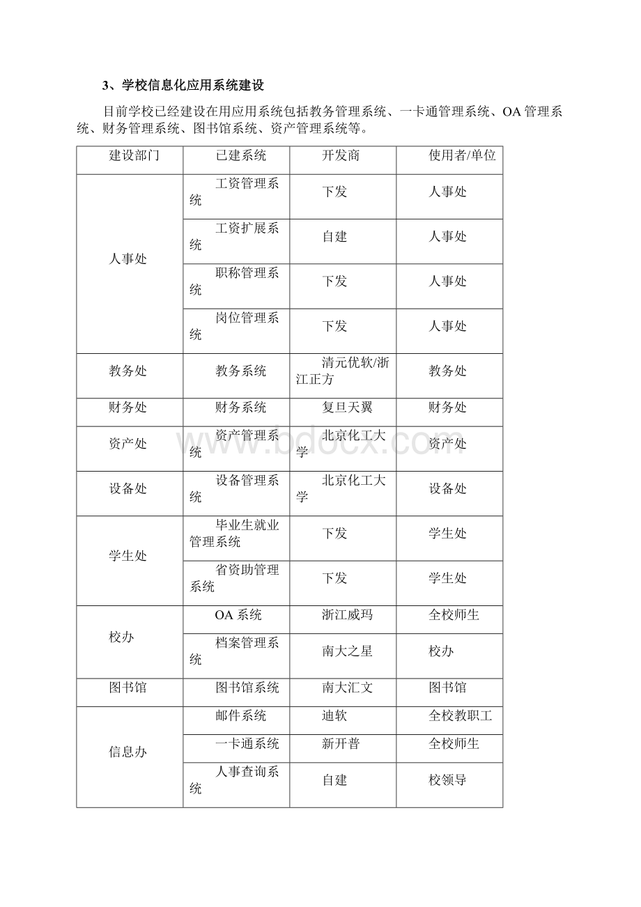 数字化校园建设项目招标文件Word下载.docx_第3页