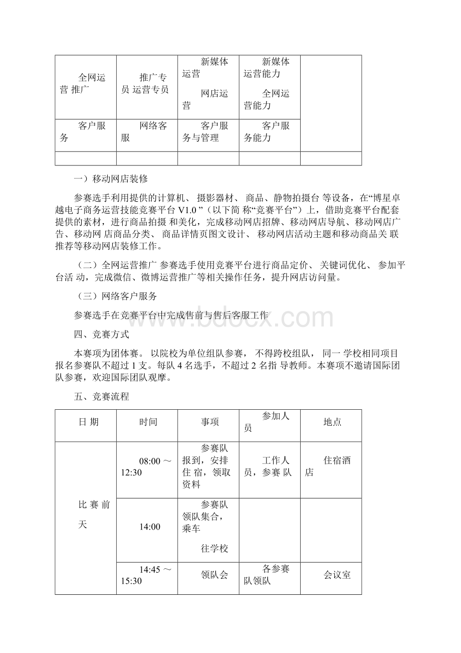 全国职业院校技能大赛中职组电子商务运营技能赛项规程.docx_第2页