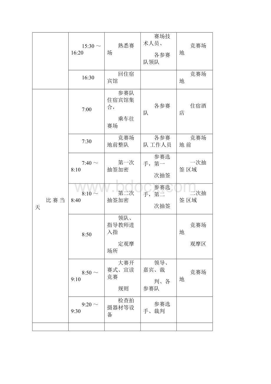 全国职业院校技能大赛中职组电子商务运营技能赛项规程.docx_第3页