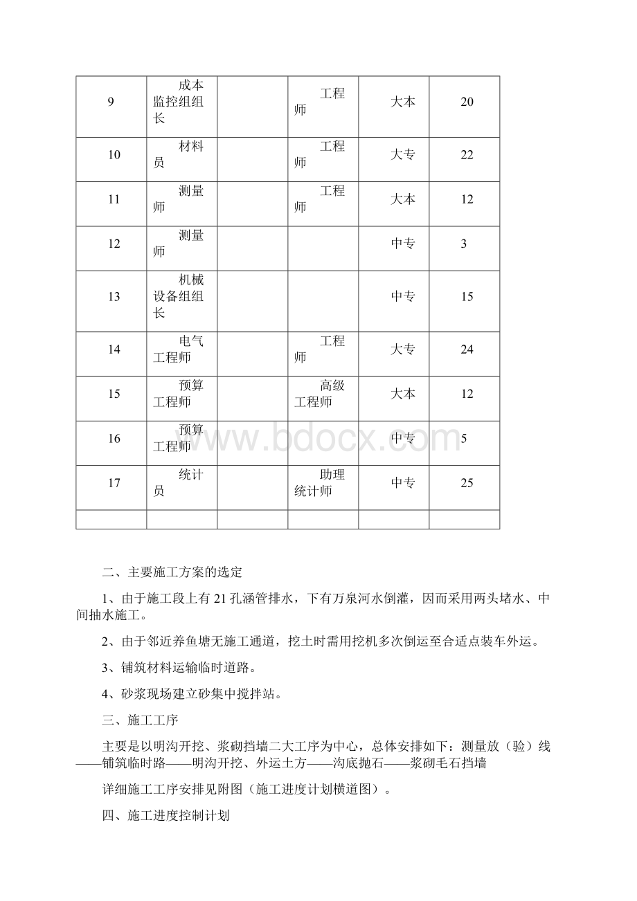 某21孔排泄洪明渠施工组织设计.docx_第3页