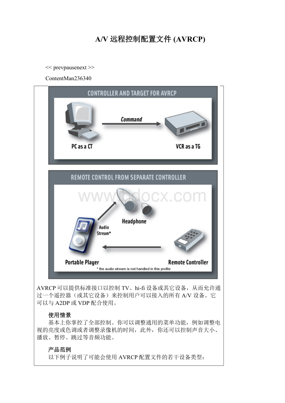 蓝牙profile协议概览文档格式.docx_第3页