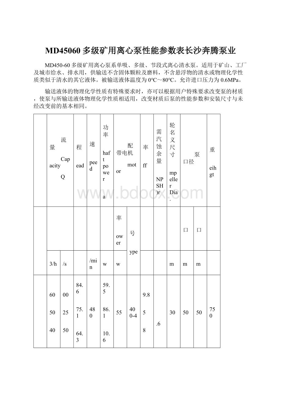 MD45060多级矿用离心泵性能参数表长沙奔腾泵业.docx