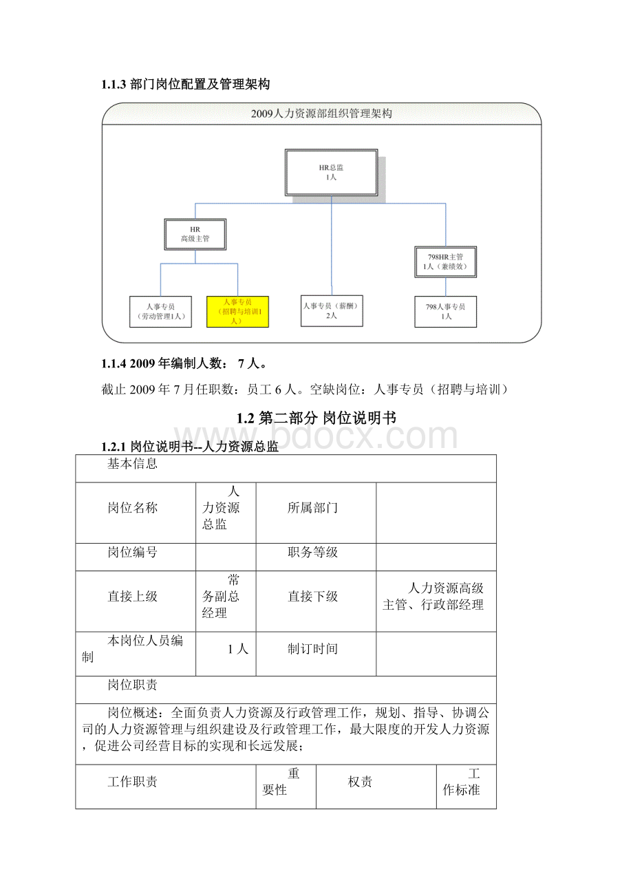 人力资源部工作手册090709.docx_第2页