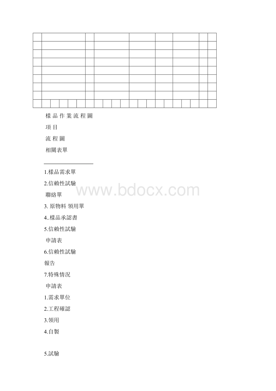 14样品作业管理办法Word格式.docx_第2页