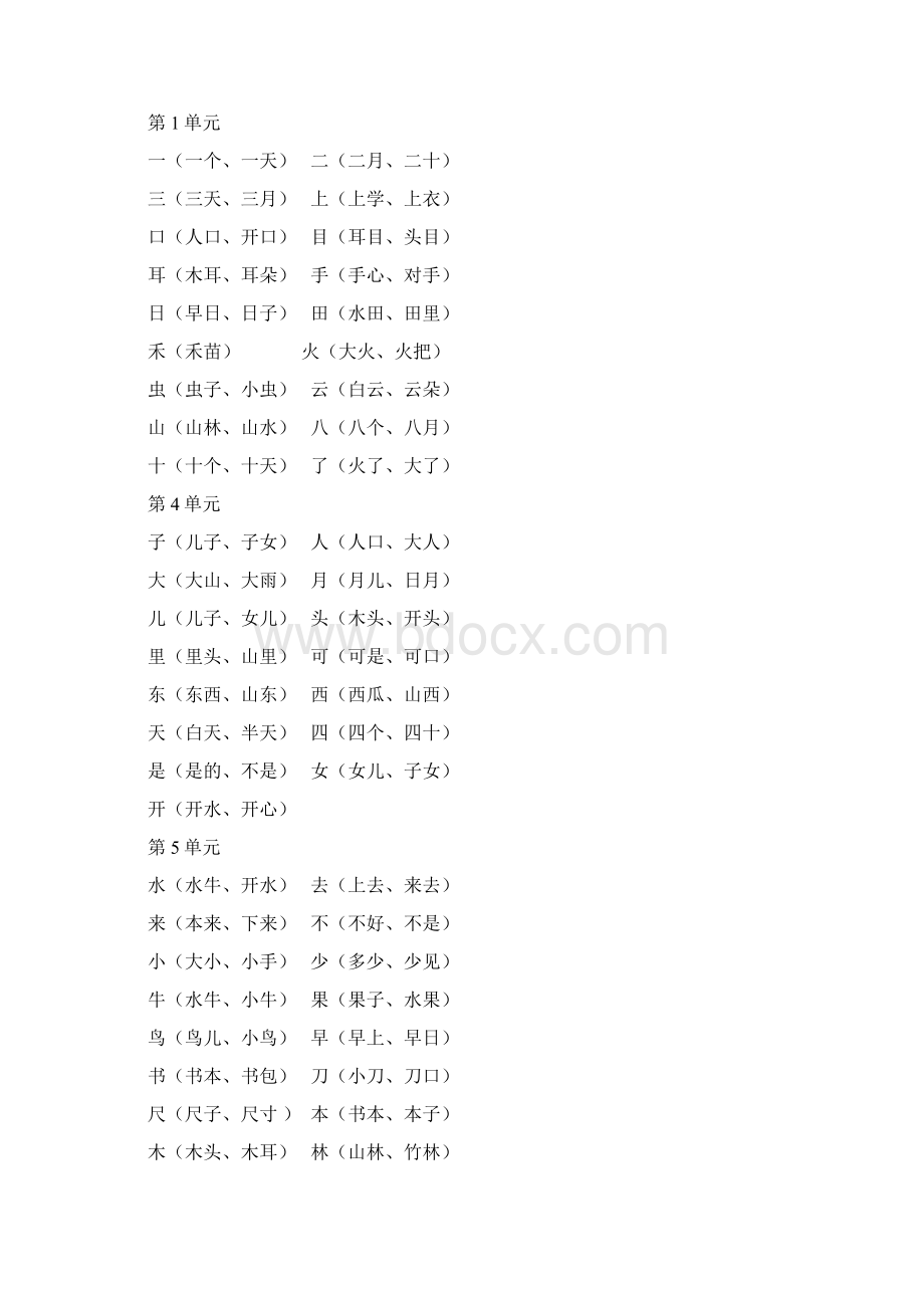 部编版一年级语文上册期末复习知识点汇总Word下载.docx_第3页