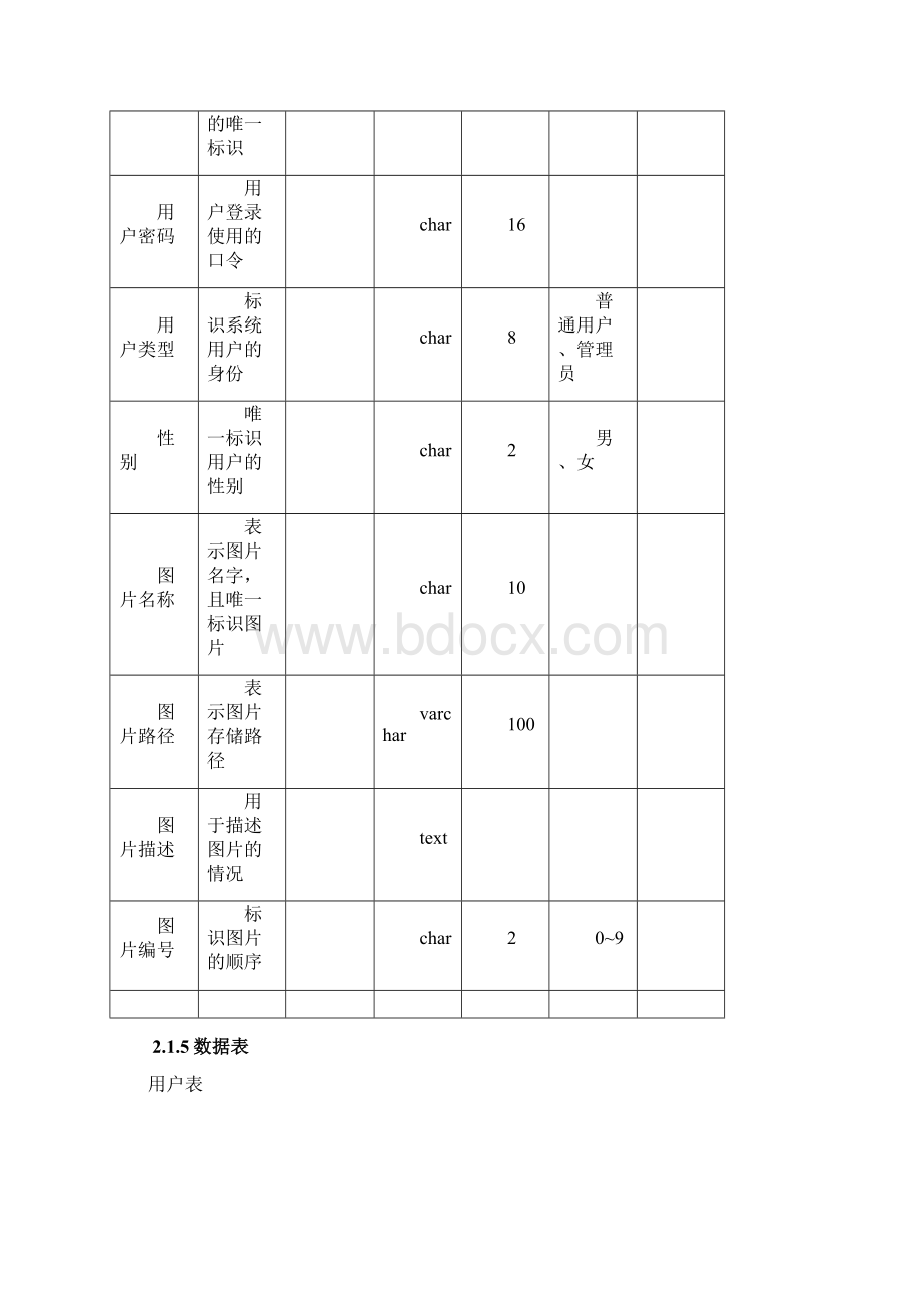 电子相册管理系统说明书Word格式.docx_第3页