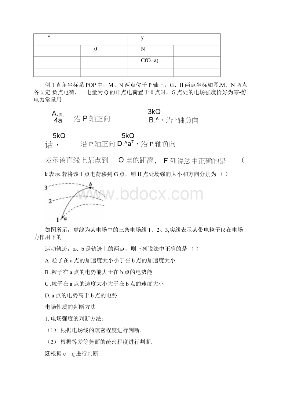 高中物理电磁场练习题.docx_第2页