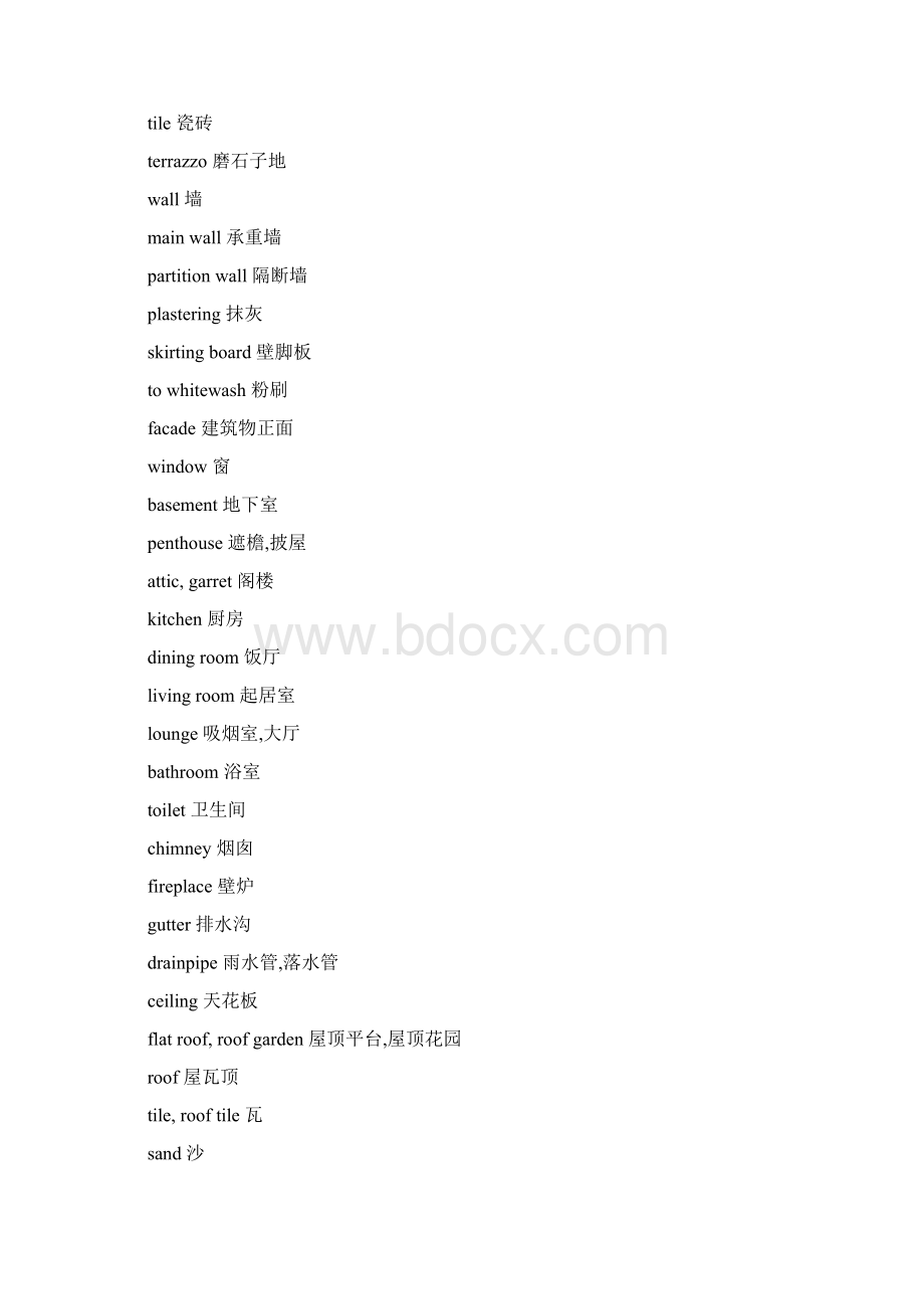 室内设计英语词汇中英文翻译Word文件下载.docx_第2页