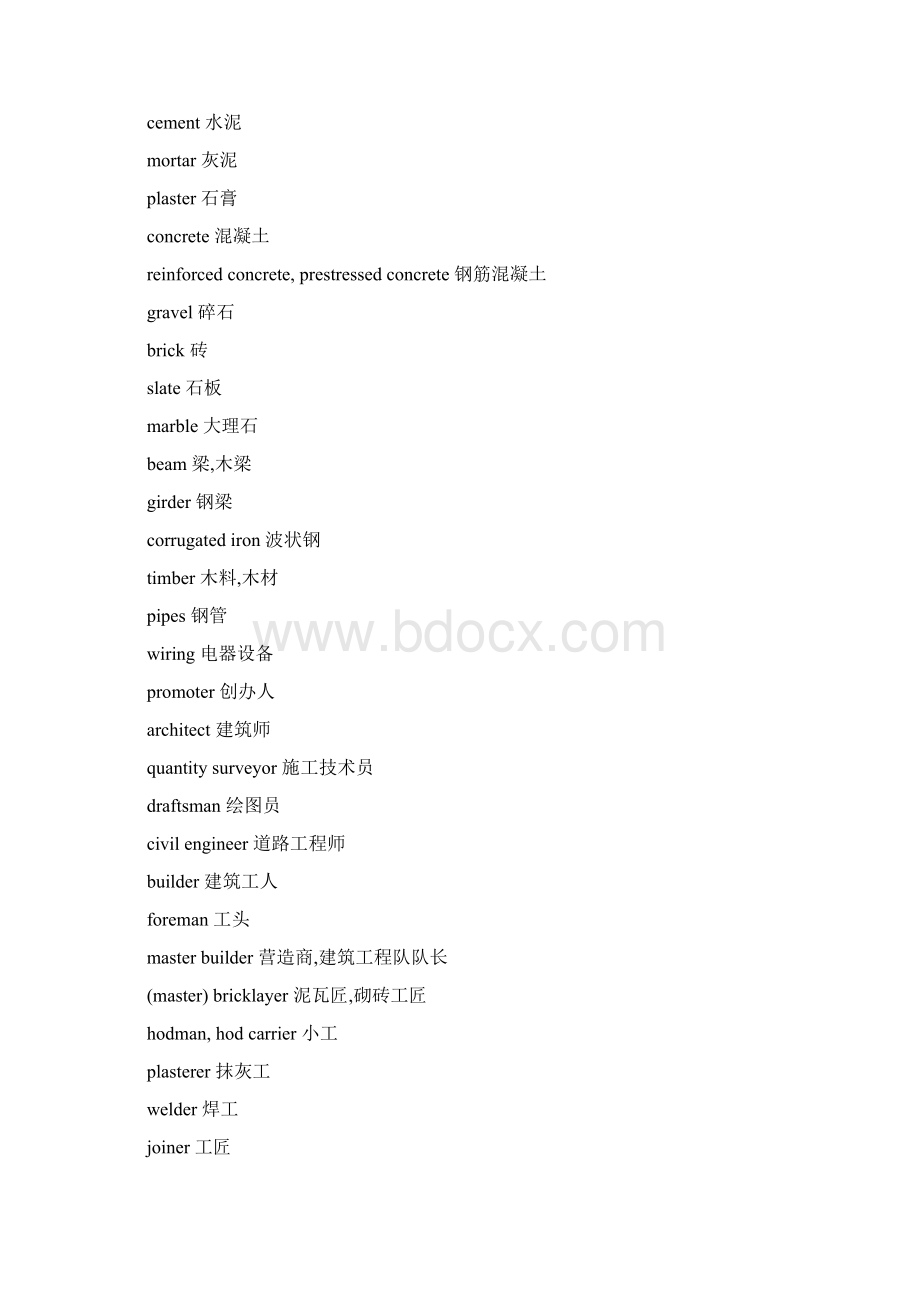 室内设计英语词汇中英文翻译Word文件下载.docx_第3页