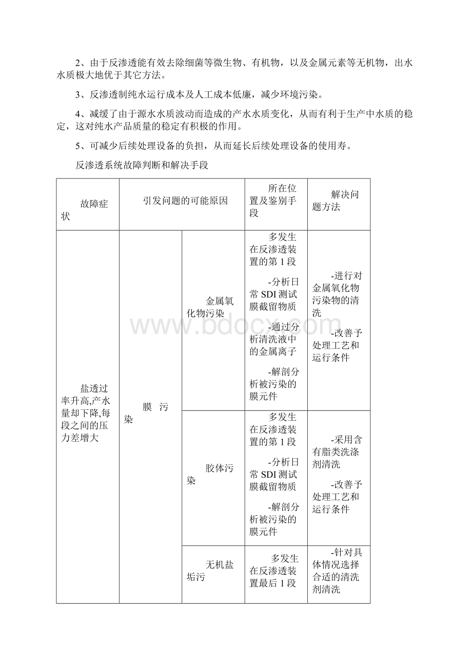 反渗透膜工作原理Word格式.docx_第2页