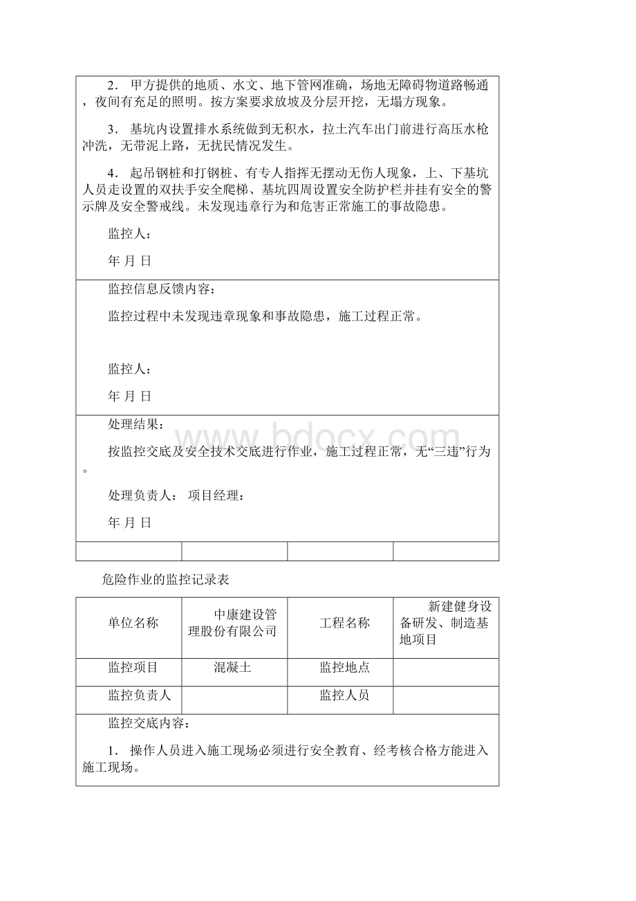 危险作业监控记录表全集.docx_第2页