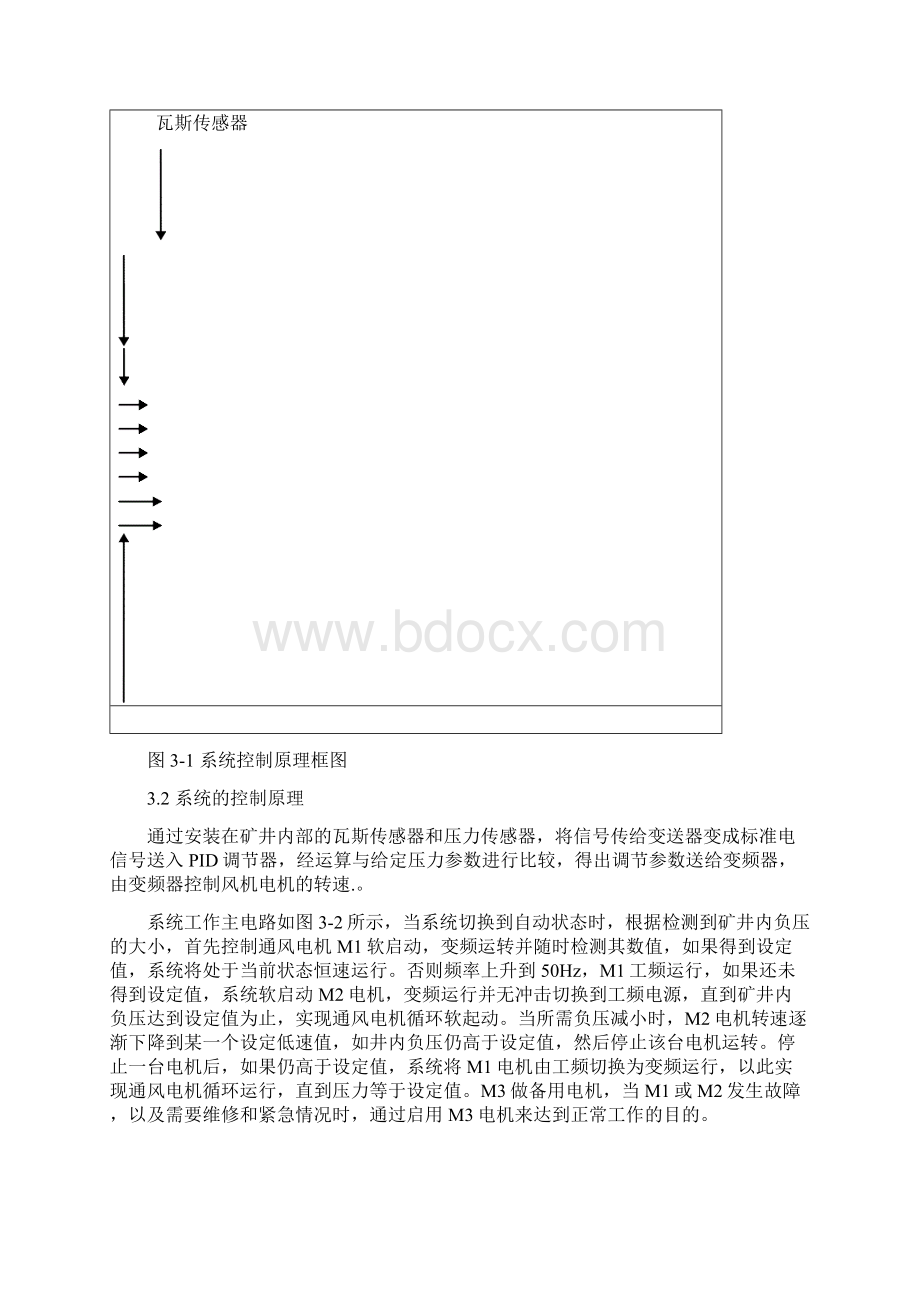 PLC的矿井通风控制系统设计方案Word格式.docx_第3页