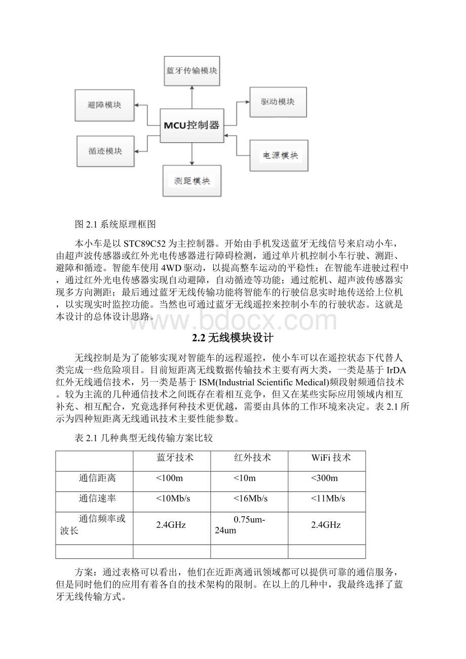 基于51单片机的多功能蓝牙循迹避障测距小车Word格式文档下载.docx_第3页