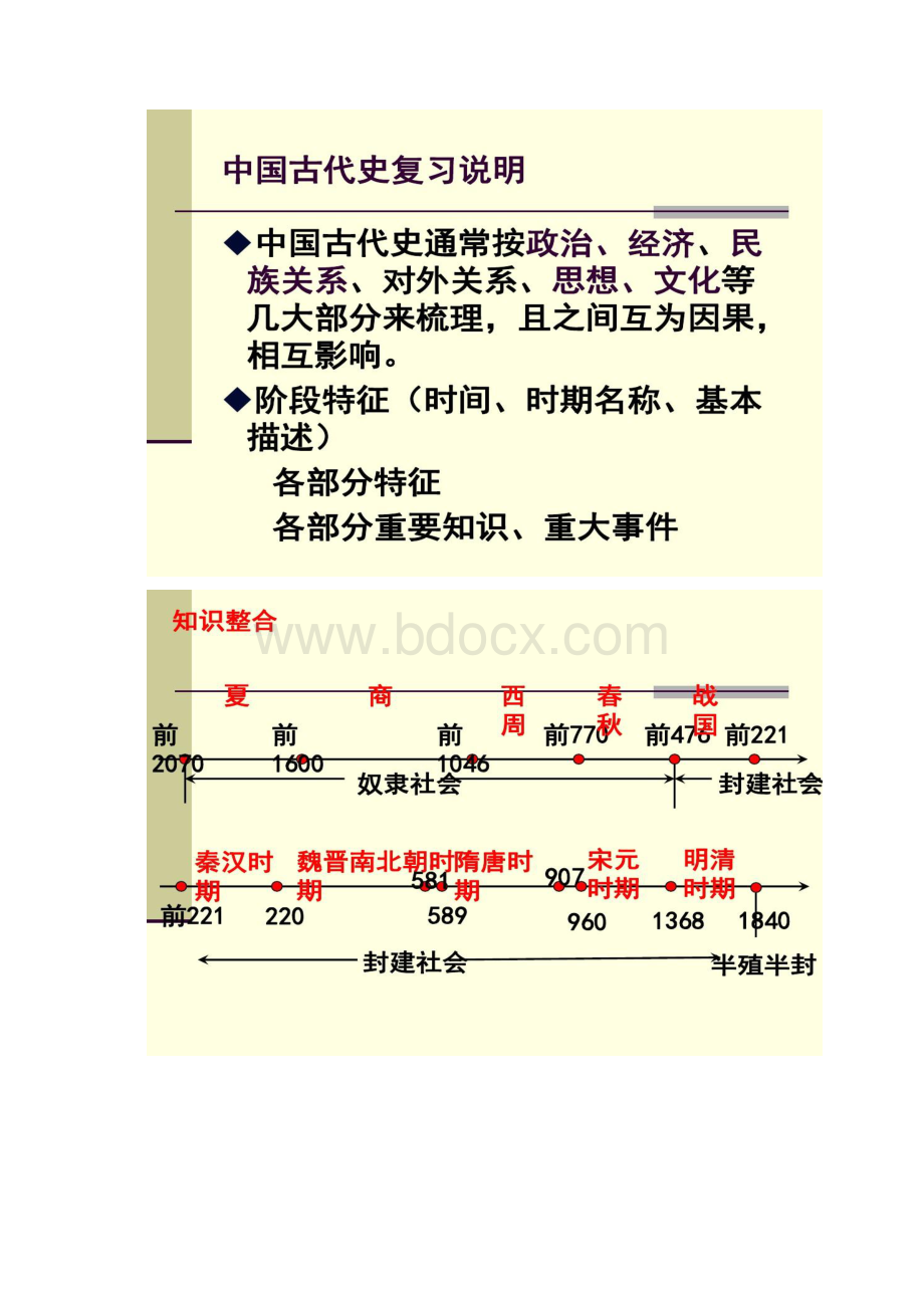 高中历史阶段特征 中国古代史部分讲解.docx_第2页