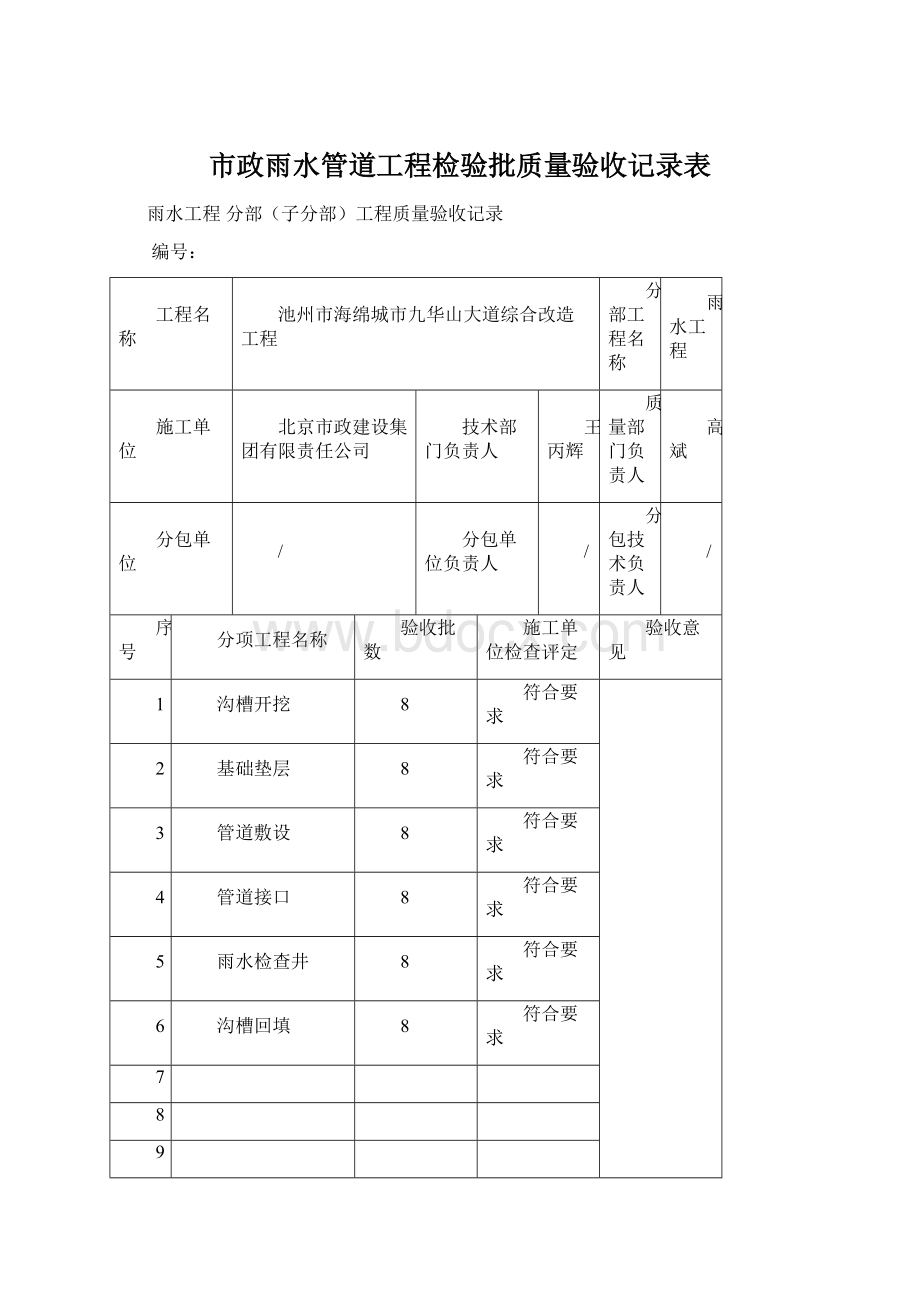 市政雨水管道工程检验批质量验收记录表Word文档下载推荐.docx_第1页