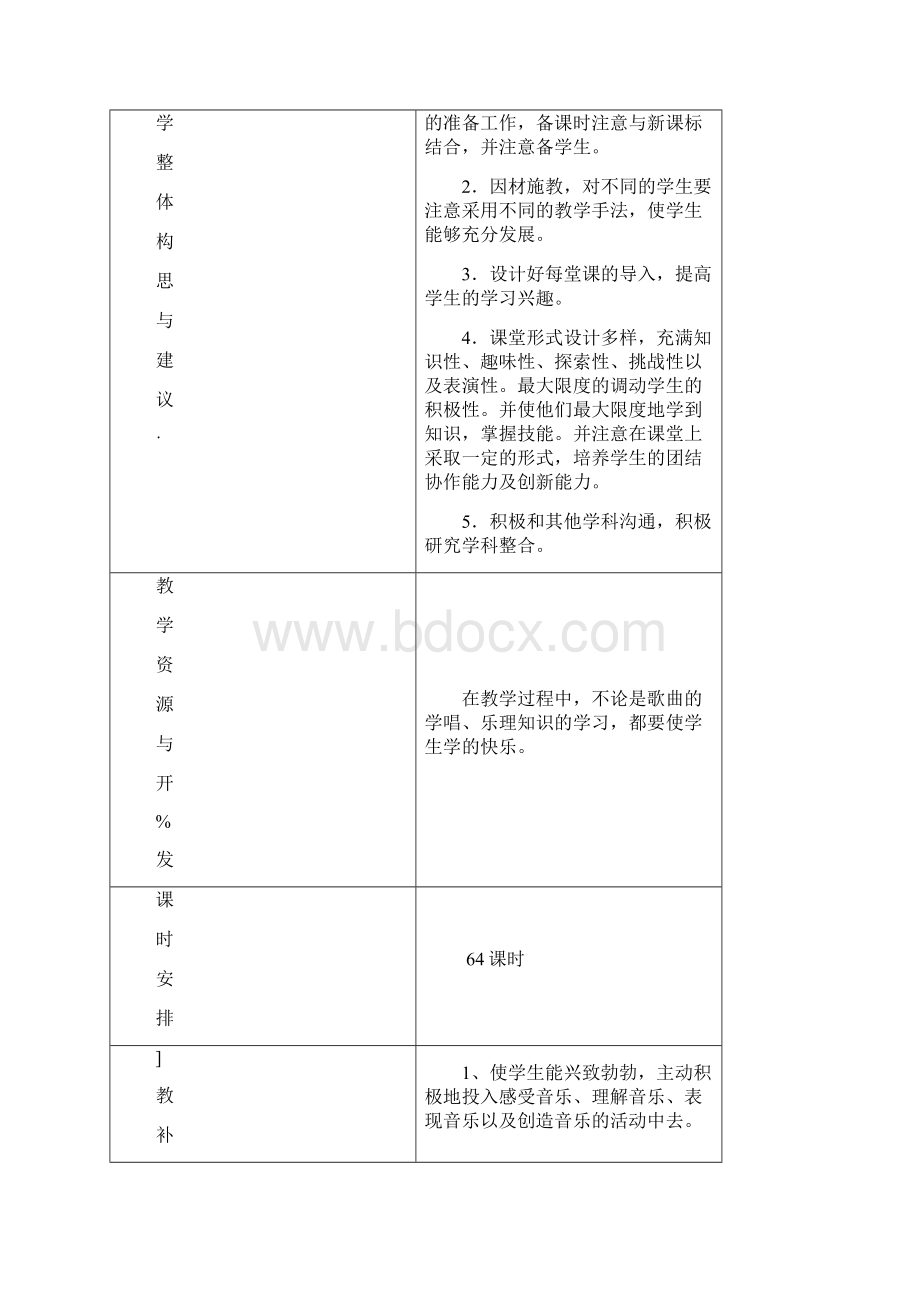 人音版小学三年级上册音乐教案及反思.docx_第2页