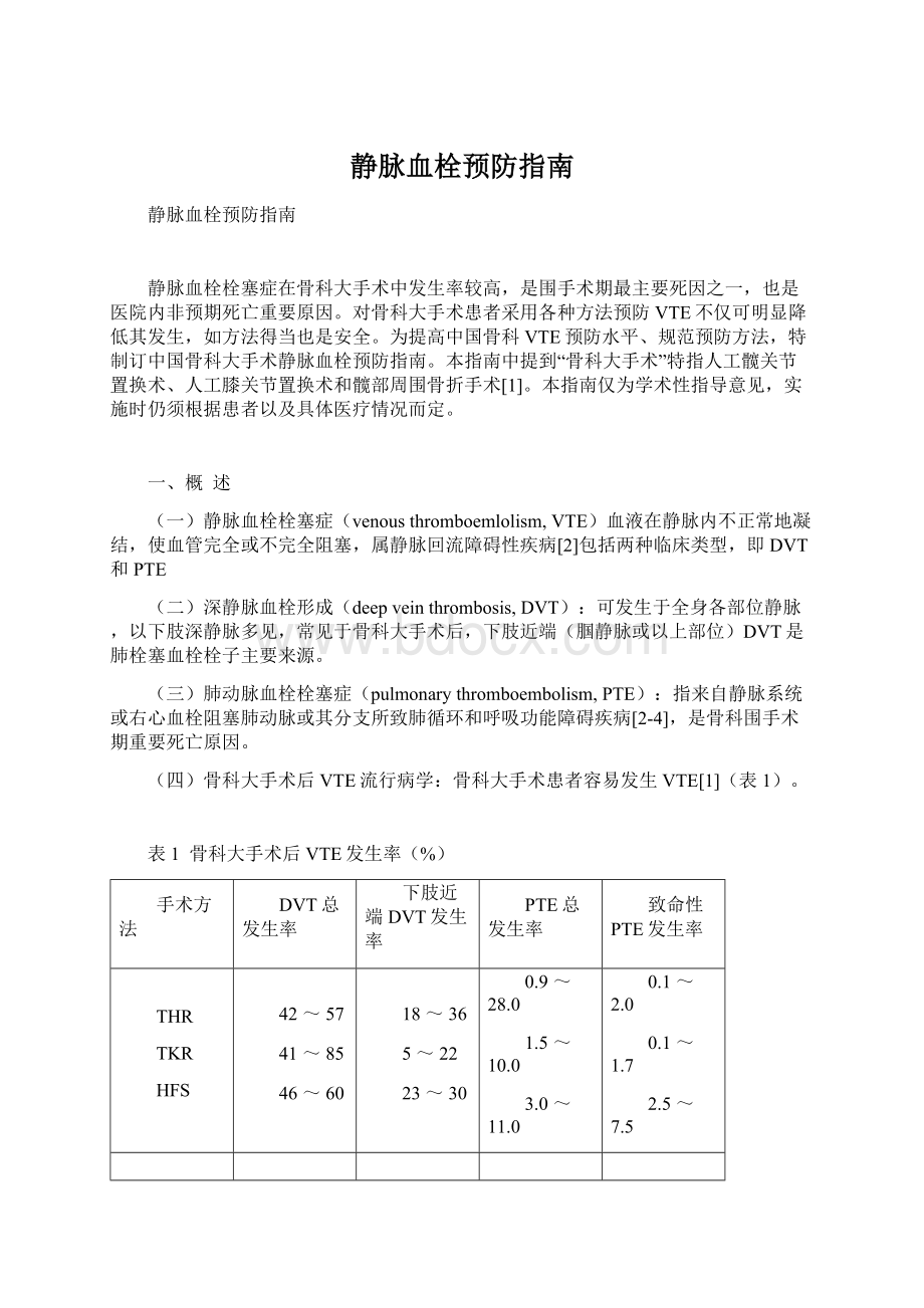 静脉血栓预防指南文档格式.docx_第1页