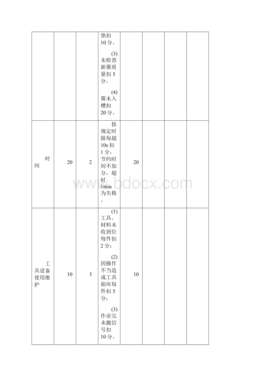 初级车辆钳工实作题文档格式.docx_第3页