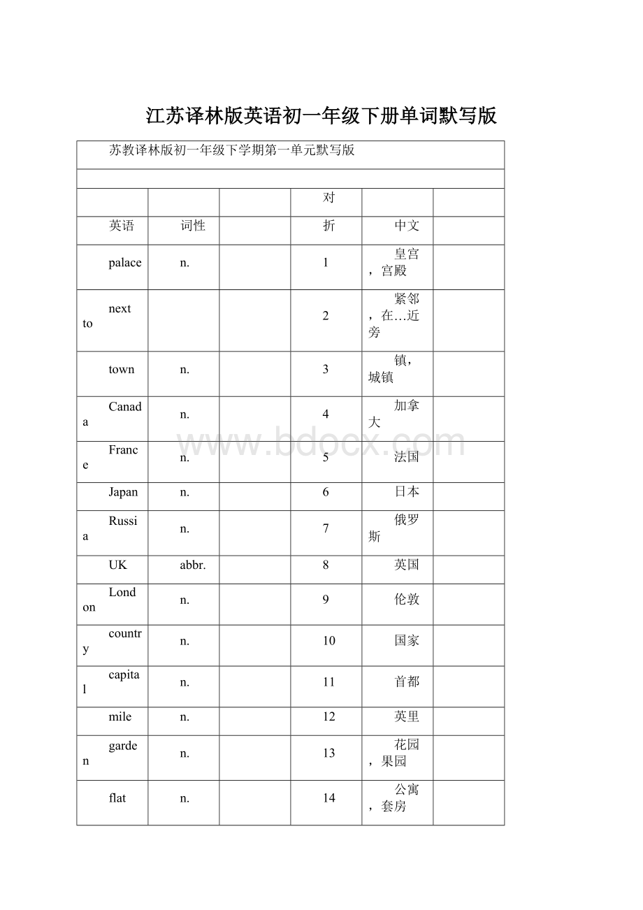 江苏译林版英语初一年级下册单词默写版Word文档下载推荐.docx