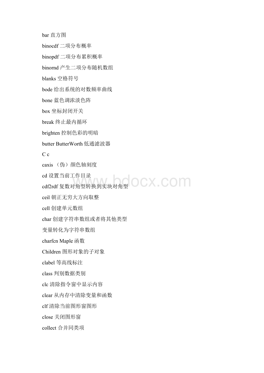 MATLAB函数指令按字母顺序文档格式.docx_第2页