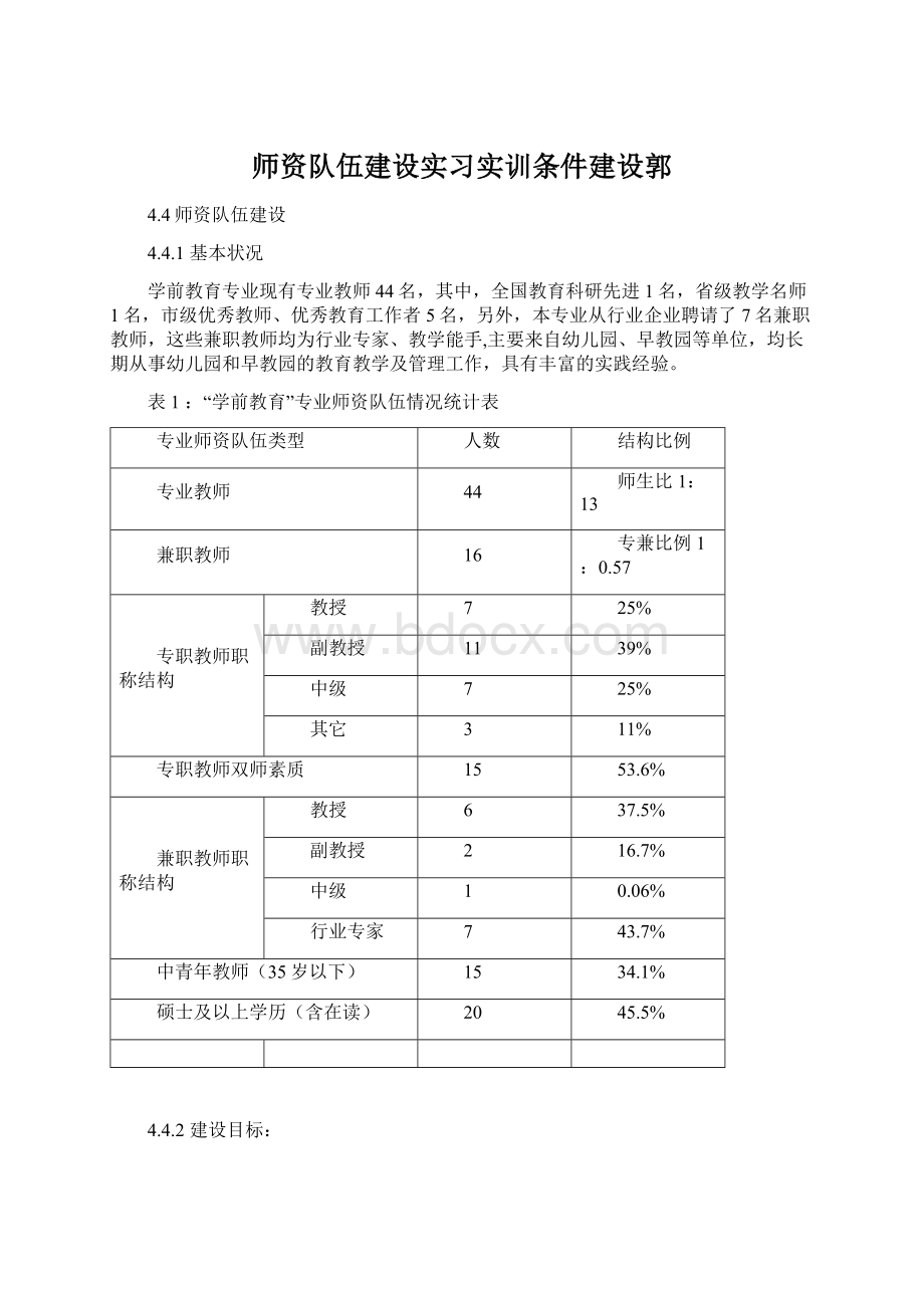 师资队伍建设实习实训条件建设郭.docx_第1页