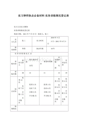 实习律师执业必备材料实务训练情况登记表.docx