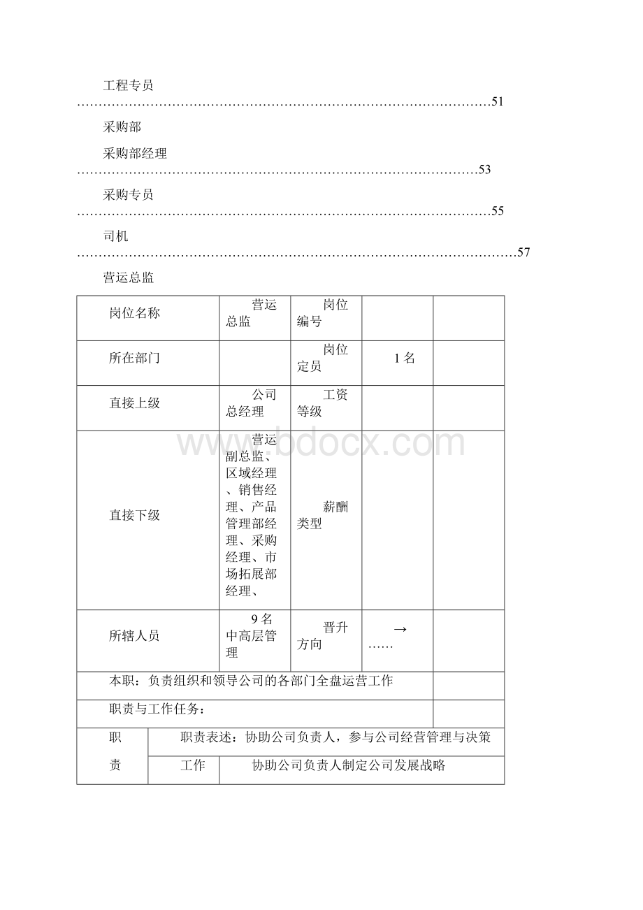 各部门岗位说明书.docx_第3页