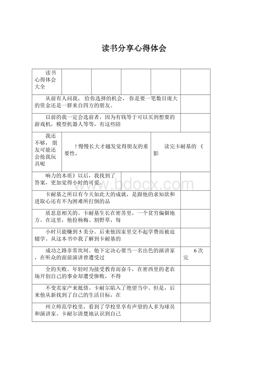 读书分享心得体会Word文档下载推荐.docx