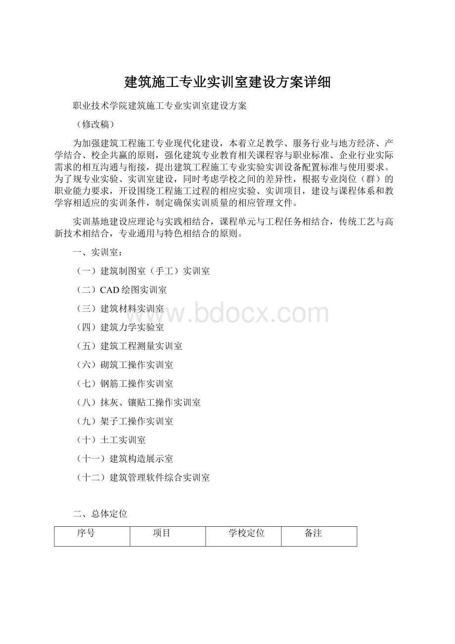 建筑施工专业实训室建设方案详细Word格式文档下载.docx_第1页