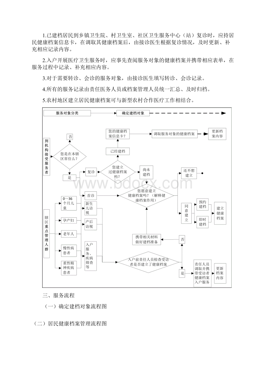 度公共卫生村级卫生人员培训课件.docx_第2页