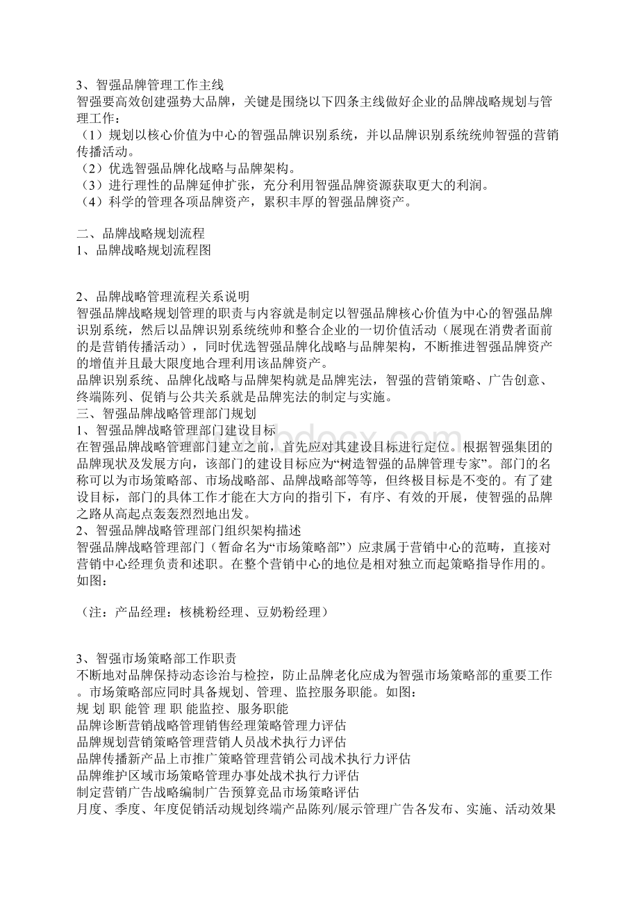 最新xx品牌战略规划报告.docx_第2页