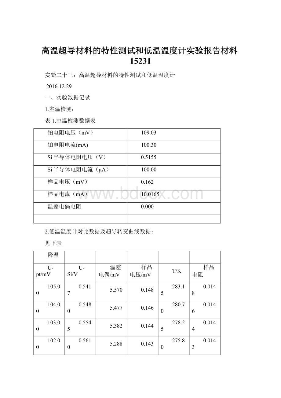 高温超导材料的特性测试和低温温度计实验报告材料15231.docx