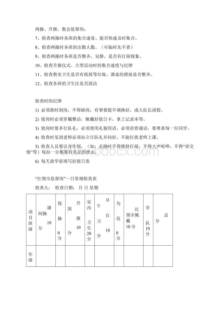 红领巾监督岗职责.docx_第3页