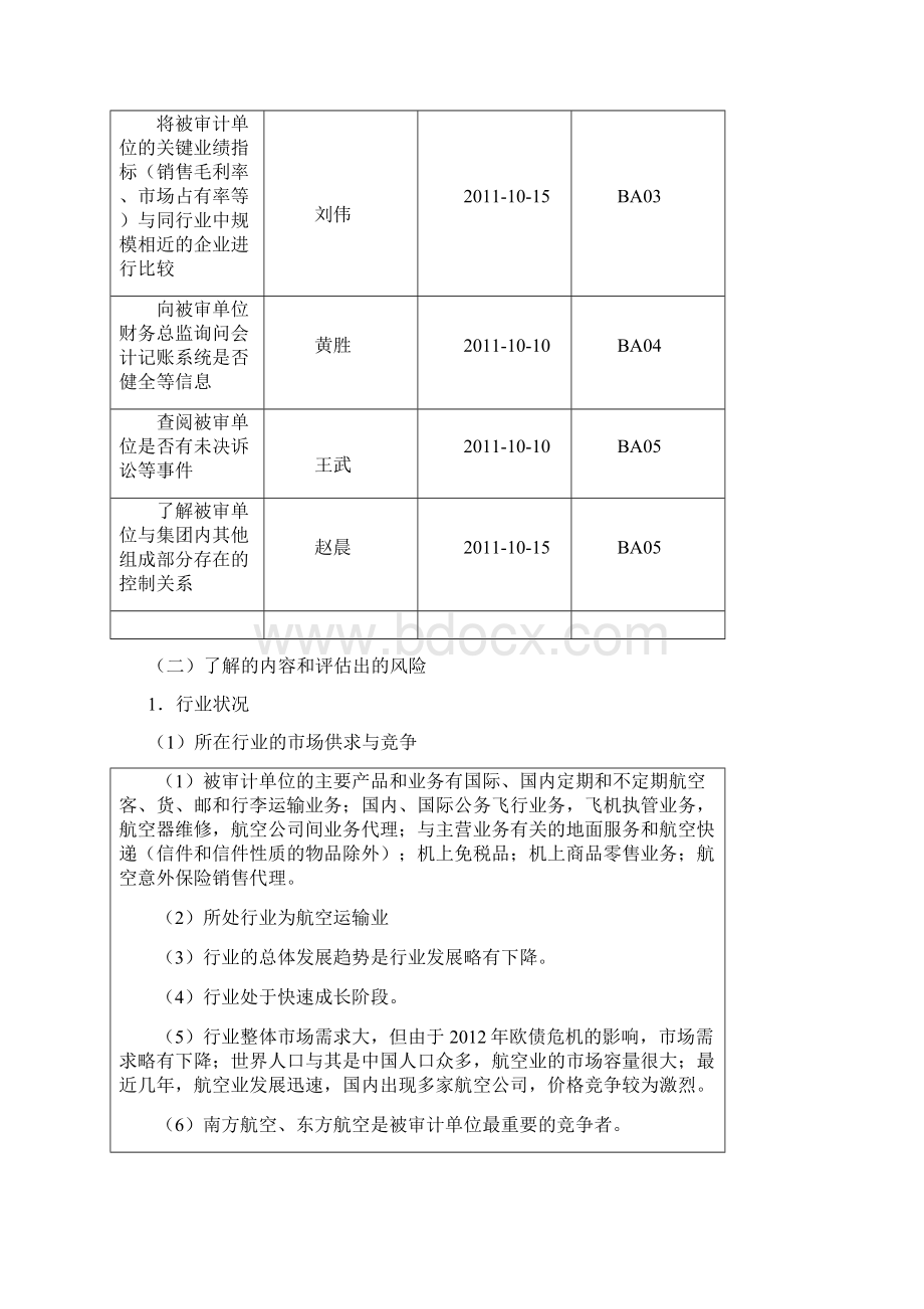 审计学参考 了解被审计单位及其环境不包括内部控制文档格式.docx_第2页