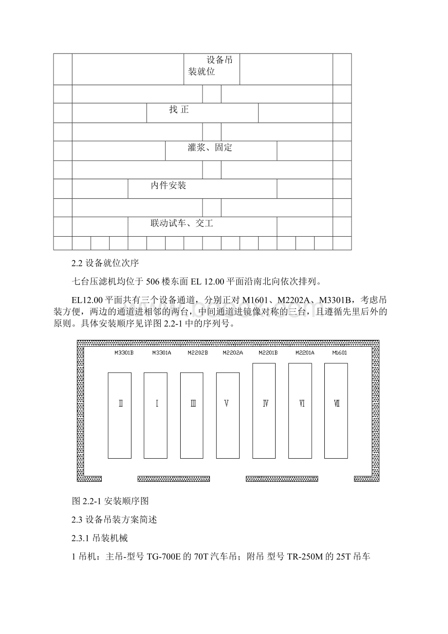 压滤机安装技术方案Word文档下载推荐.docx_第3页