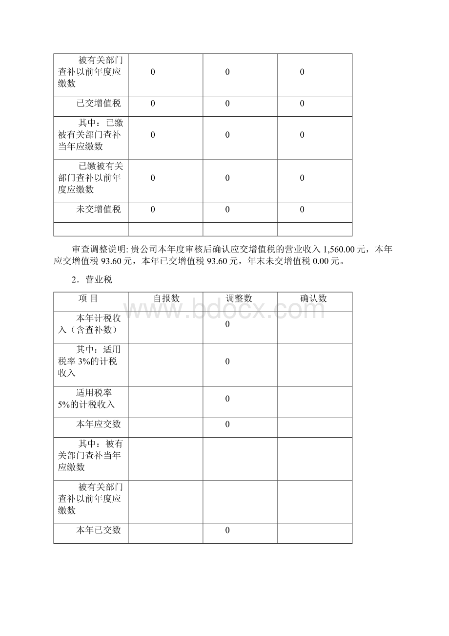 注销税务登记鉴证报告.docx_第3页