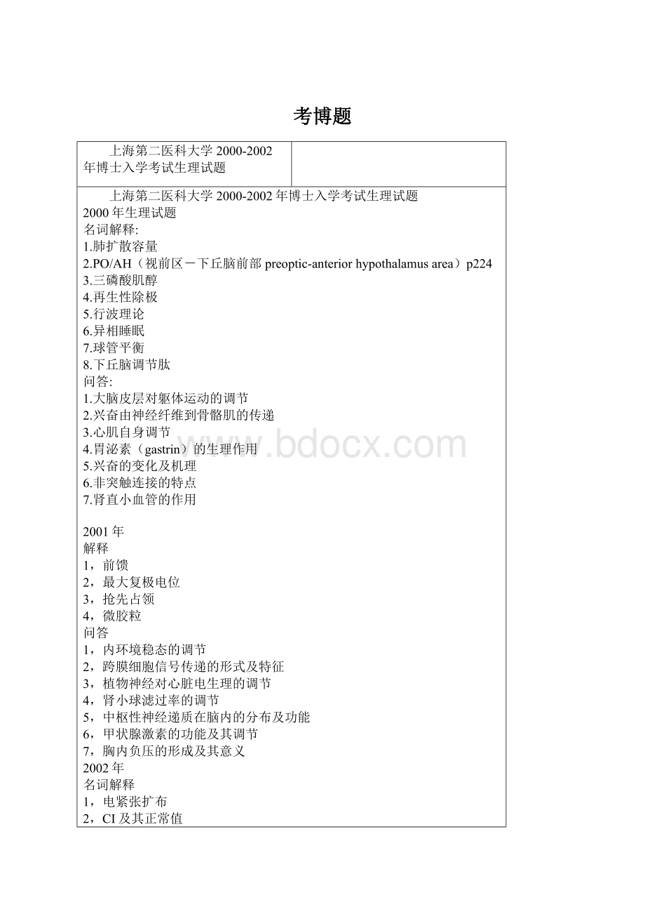 考博题Word文档下载推荐.docx_第1页