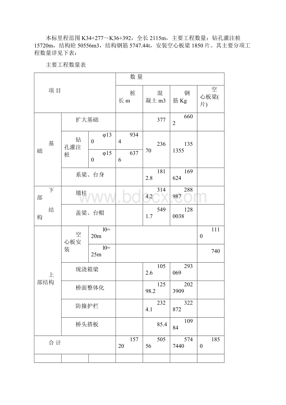 京珠大桥施工组织设计.docx_第3页