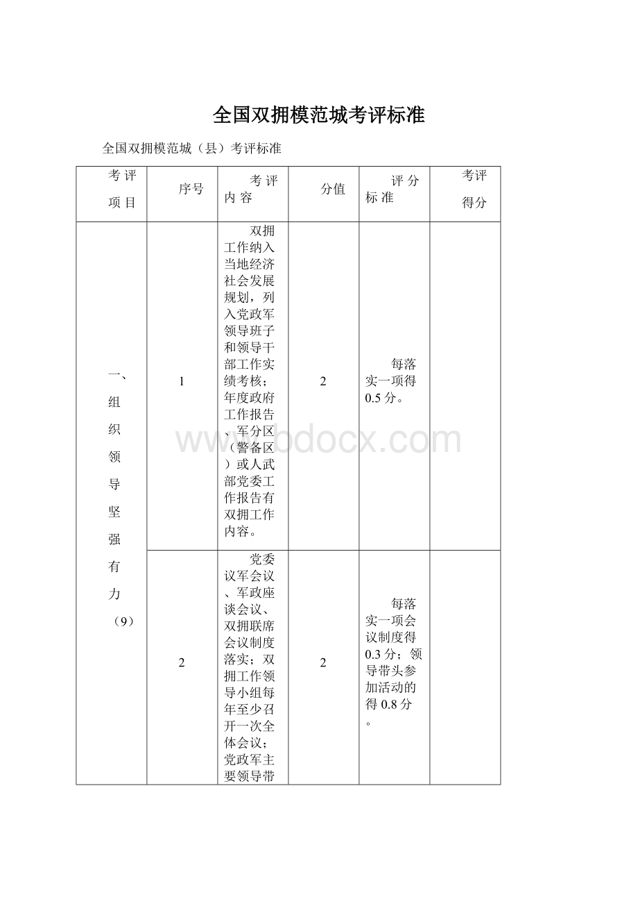 全国双拥模范城考评标准Word文档下载推荐.docx