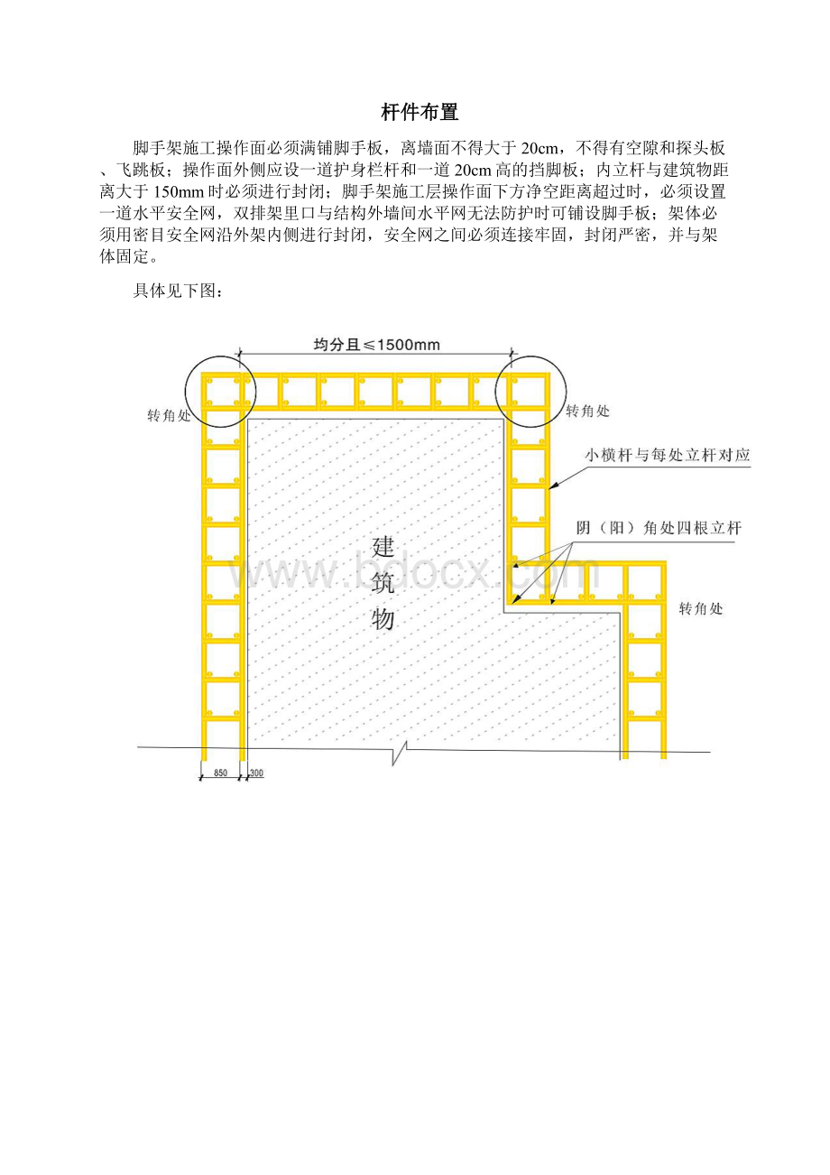 落地式钢管脚手架安全文明施工标准化图集.docx_第3页