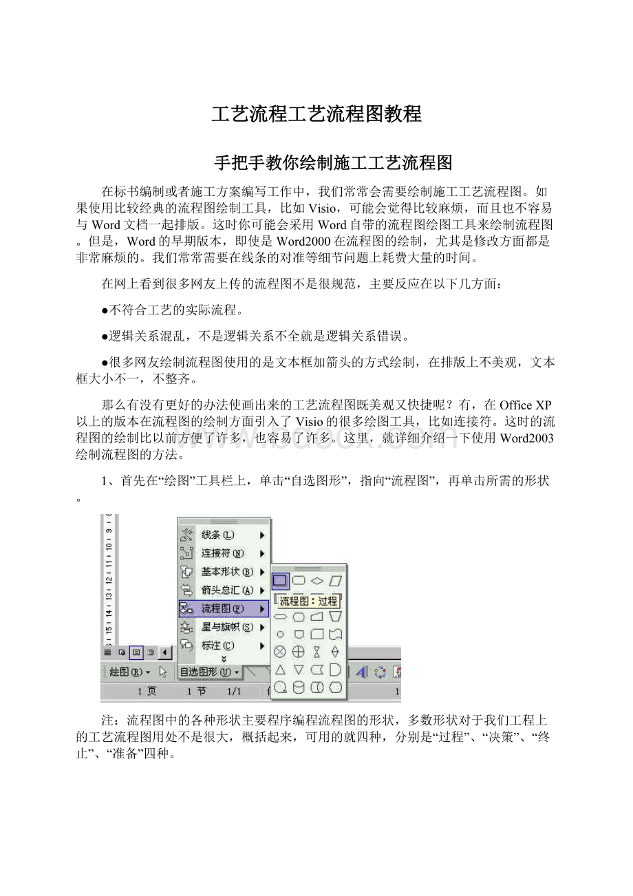 工艺流程工艺流程图教程Word格式.docx