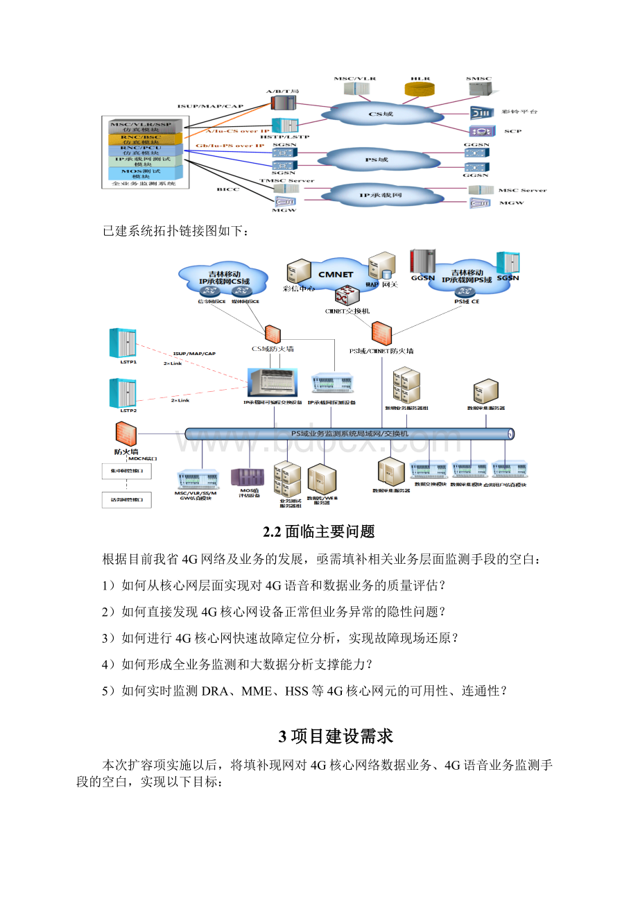 技术建议书.docx_第2页