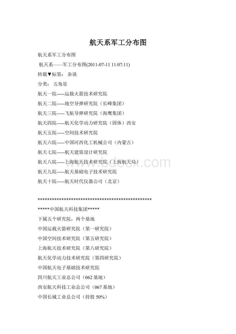 航天系军工分布图.docx_第1页