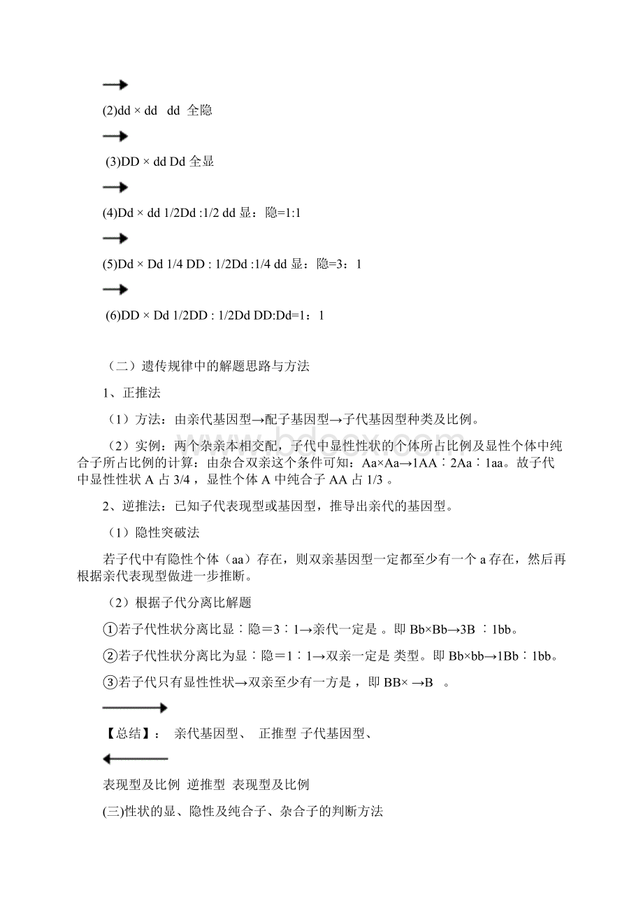 基因的分离定律题型总结附答案非常好用Word下载.docx_第3页