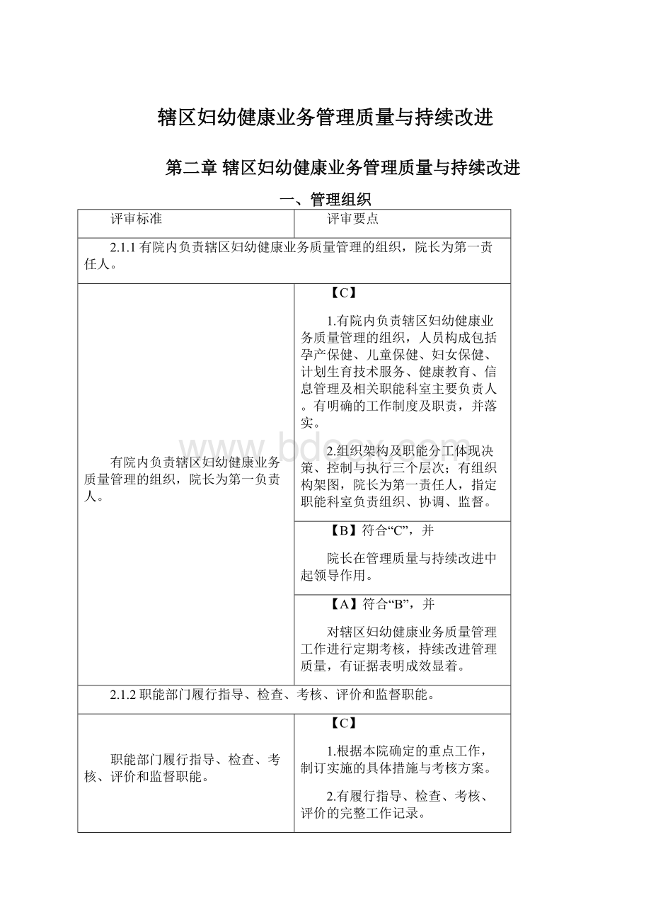 辖区妇幼健康业务管理质量与持续改进Word文件下载.docx_第1页