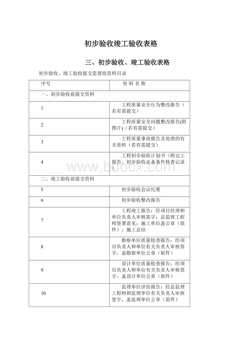 初步验收竣工验收表格.docx