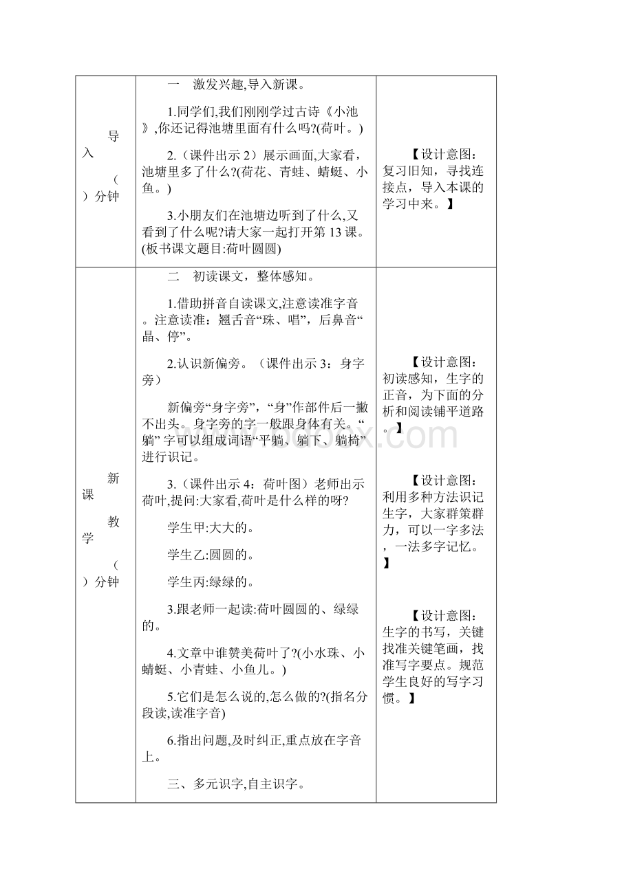 一年级下册语文13 荷叶圆圆教案Word格式.docx_第2页